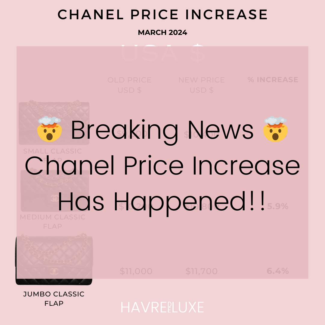 Breaking News: Another CC Price Increase!