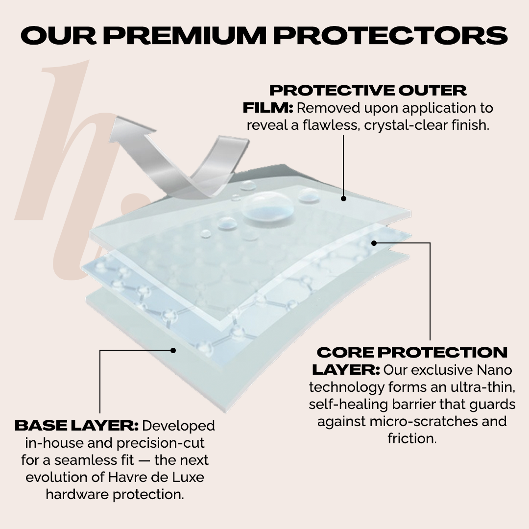 Protections compatibles avec Small Classic Flap V2 !